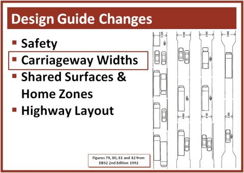 Carriageway Widths