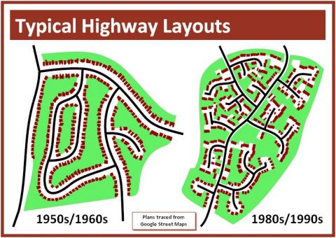 Typical Highway Layouts