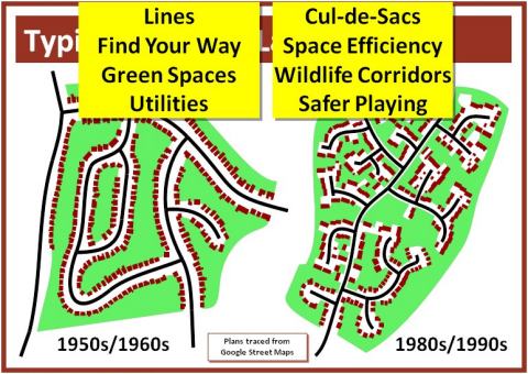 Comparing Highway Layouts