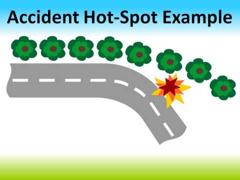 Accident Hot-Spot Example
