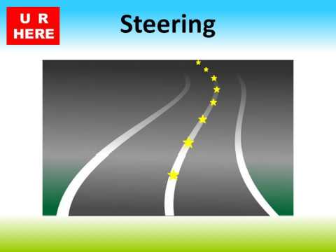 Steering