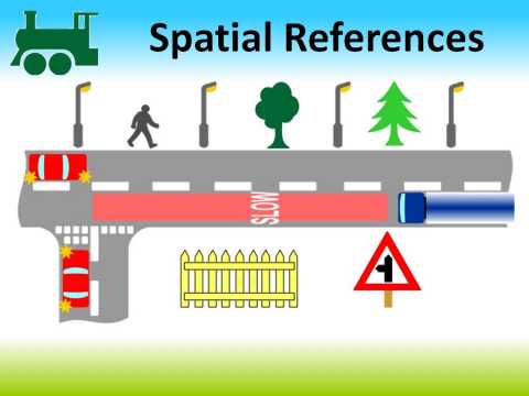 Spatial References