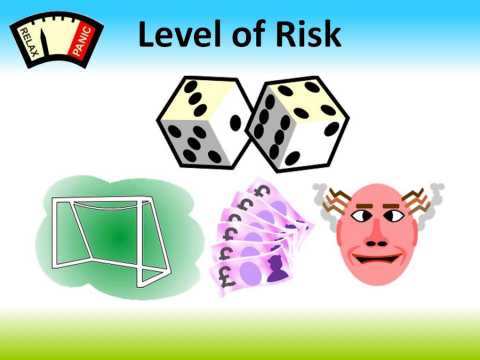 Level of Risk
