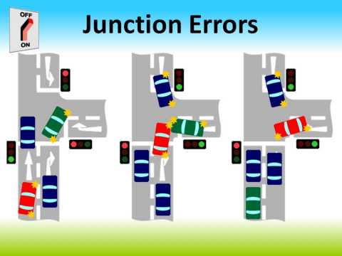 Junction Errors