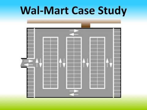 Wal-Mart Case Study
