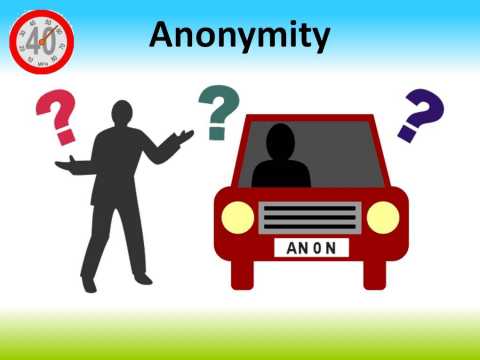 Anonymity