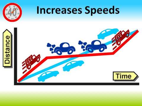 Increasing Speeds
