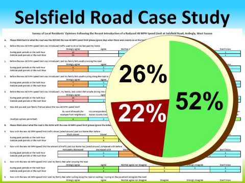 Selsfield Road Case Study