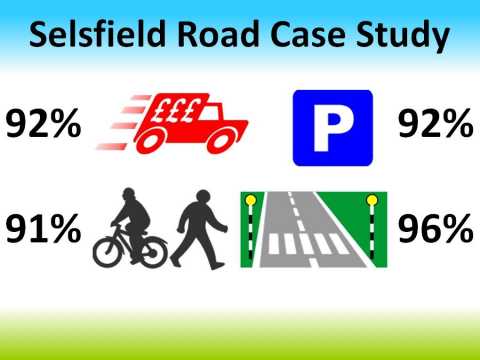 Selsfield Road Case Study