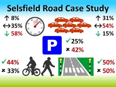 Selsfield Road Case Study