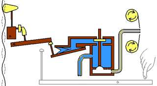 See 2D Model of Vacuum Chest